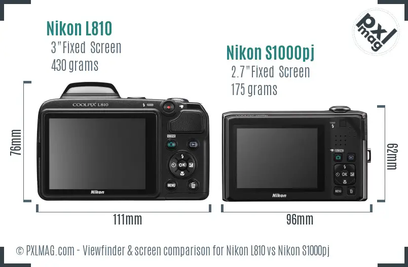 Nikon L810 vs Nikon S1000pj Screen and Viewfinder comparison