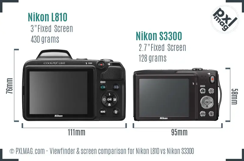 Nikon L810 vs Nikon S3300 Screen and Viewfinder comparison