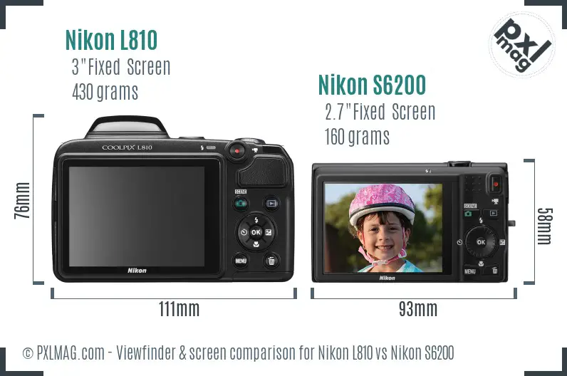 Nikon L810 vs Nikon S6200 Screen and Viewfinder comparison