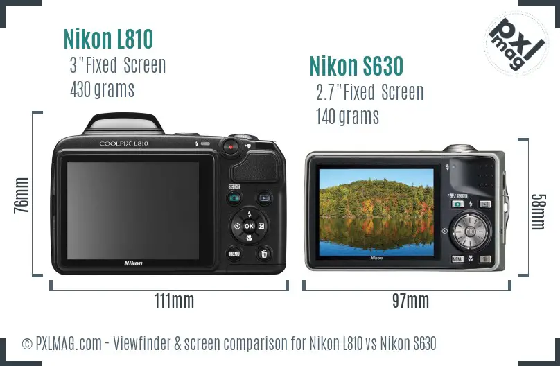 Nikon L810 vs Nikon S630 Screen and Viewfinder comparison