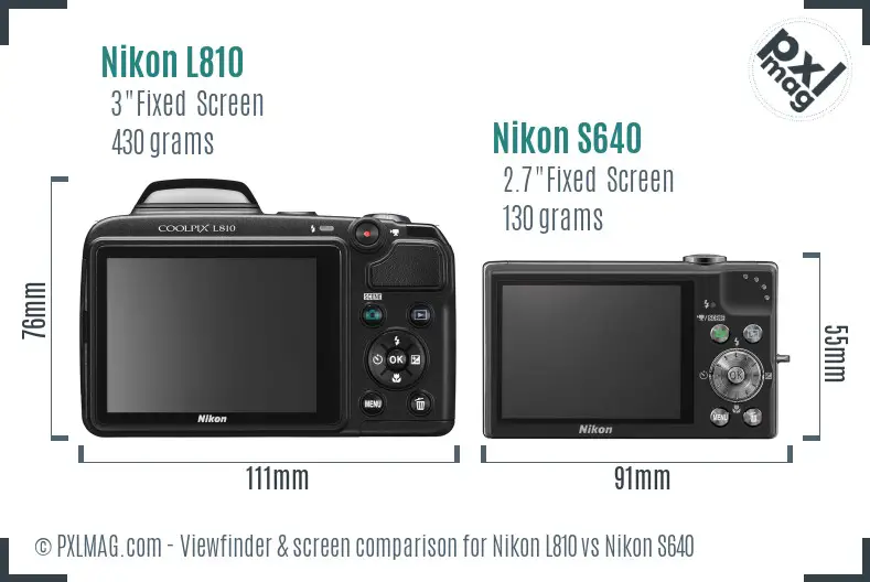 Nikon L810 vs Nikon S640 Screen and Viewfinder comparison