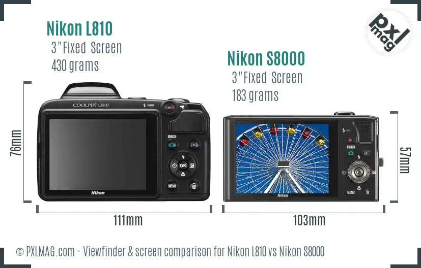 Nikon L810 vs Nikon S8000 Screen and Viewfinder comparison