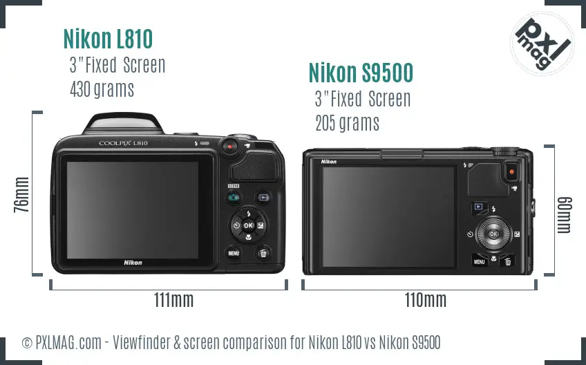 Nikon L810 vs Nikon S9500 Screen and Viewfinder comparison