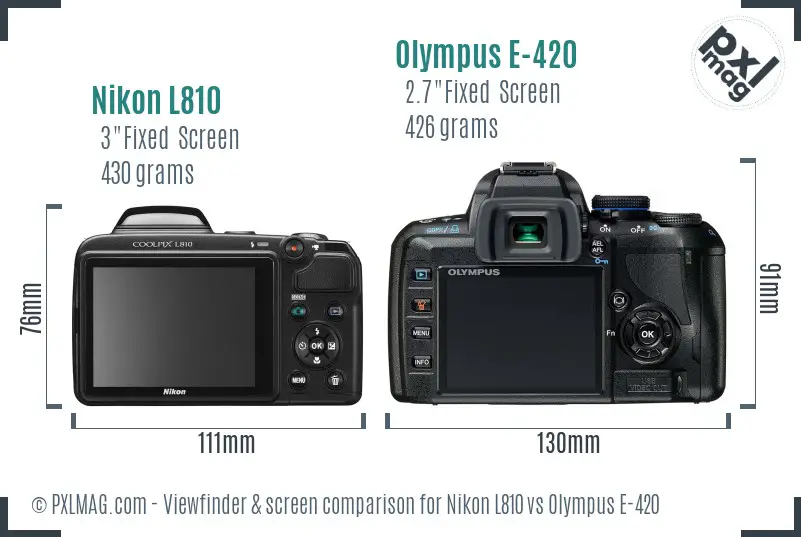 Nikon L810 vs Olympus E-420 Screen and Viewfinder comparison