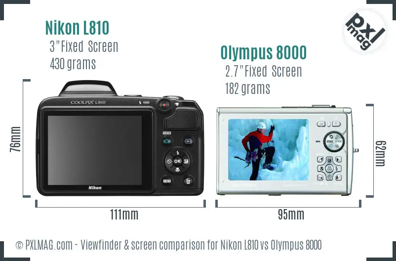 Nikon L810 vs Olympus 8000 Screen and Viewfinder comparison Nikon L810 vs Olympus 8000 Screen and Viewfinder comparison