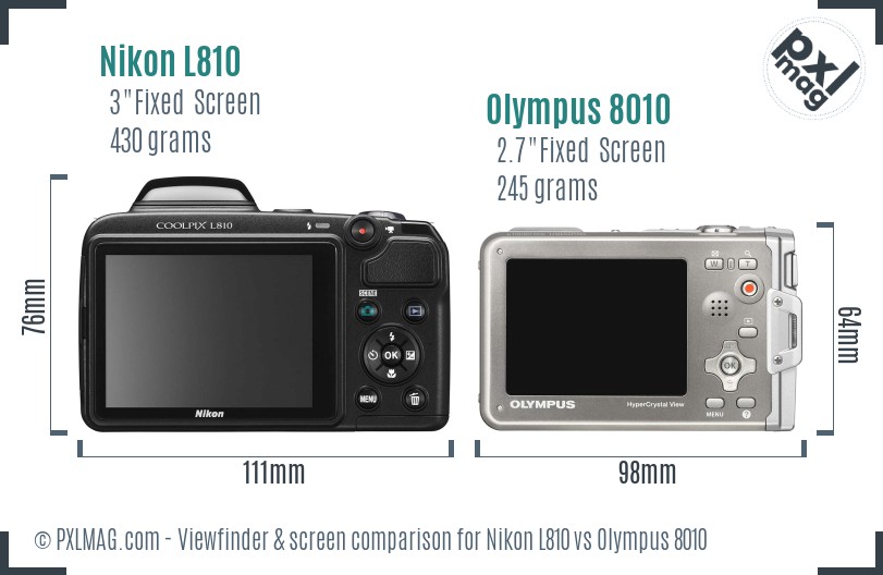 Nikon L810 vs Olympus 8010 Screen and Viewfinder comparison