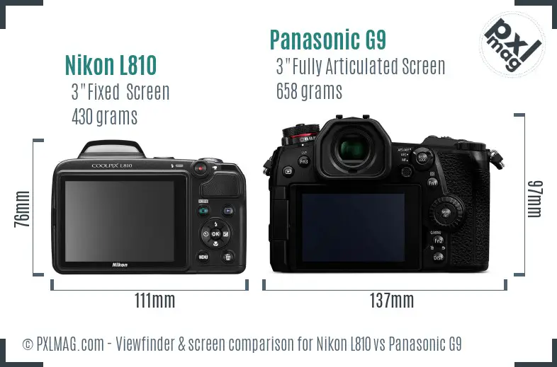 Nikon L810 vs Panasonic G9 Screen and Viewfinder comparison