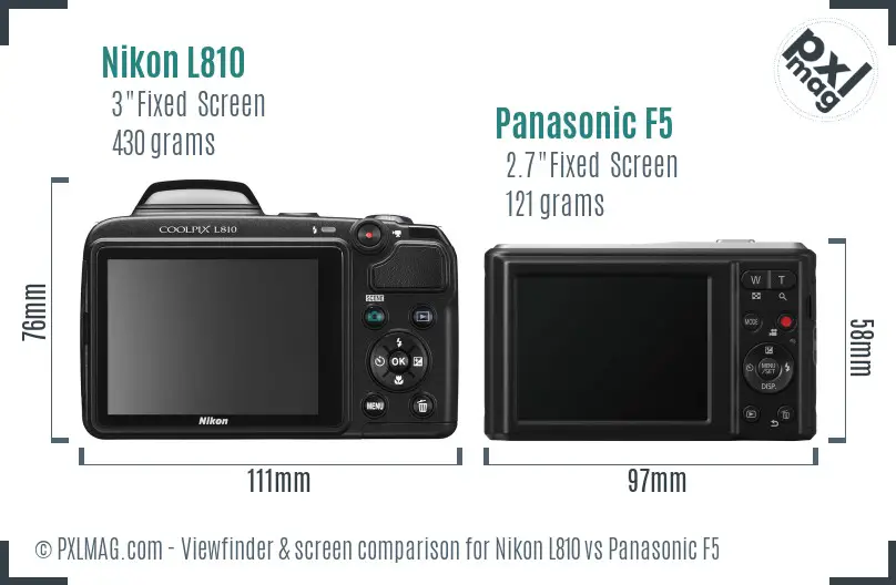 Nikon L810 vs Panasonic F5 Screen and Viewfinder comparison