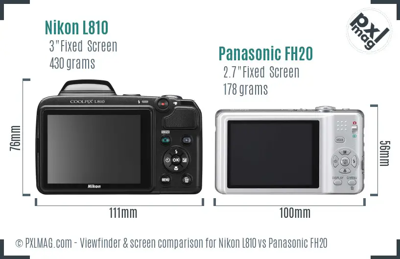 Nikon L810 vs Panasonic FH20 Screen and Viewfinder comparison