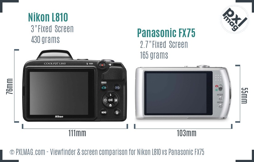 Nikon L810 vs Panasonic FX75 Screen and Viewfinder comparison