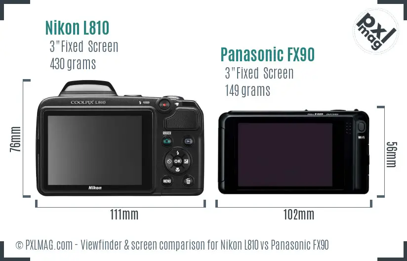 Nikon L810 vs Panasonic FX90 Screen and Viewfinder comparison