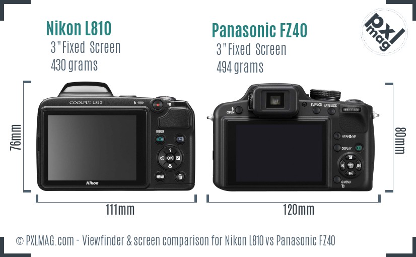 Nikon L810 vs Panasonic FZ40 Screen and Viewfinder comparison