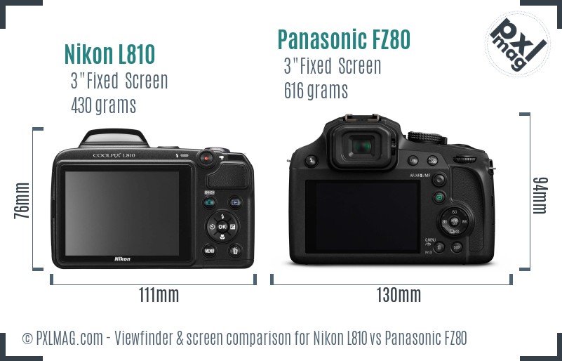 Nikon L810 vs Panasonic FZ80 Screen and Viewfinder comparison