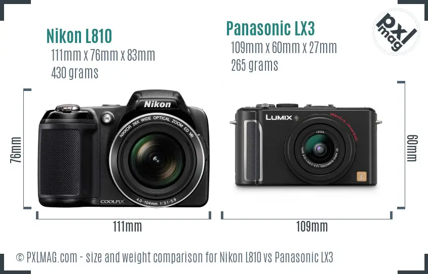 Size and Ergonomics Comparison