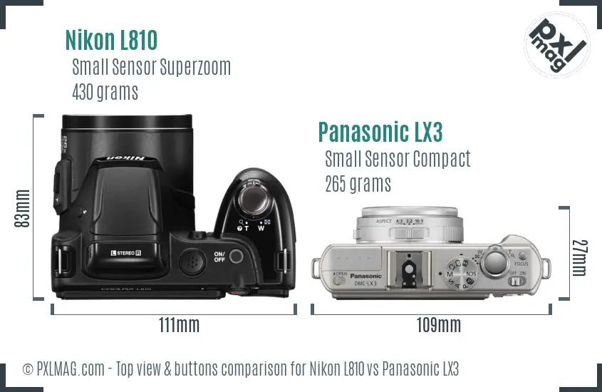 Top View Design and Control Layout Comparison