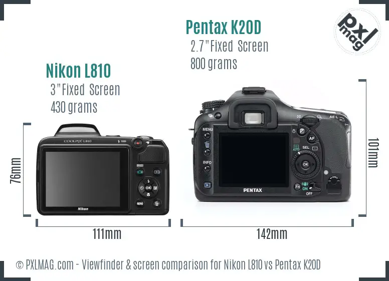 Nikon L810 vs Pentax K20D Screen and Viewfinder comparison