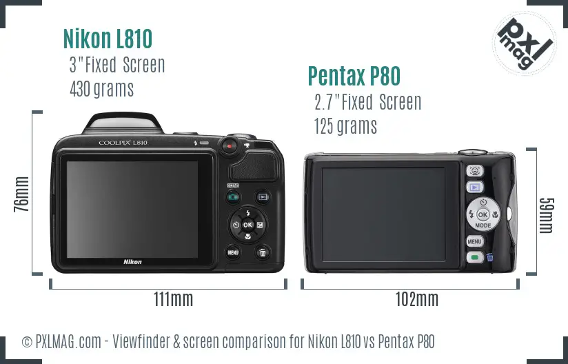 Nikon L810 vs Pentax P80 Screen and Viewfinder comparison