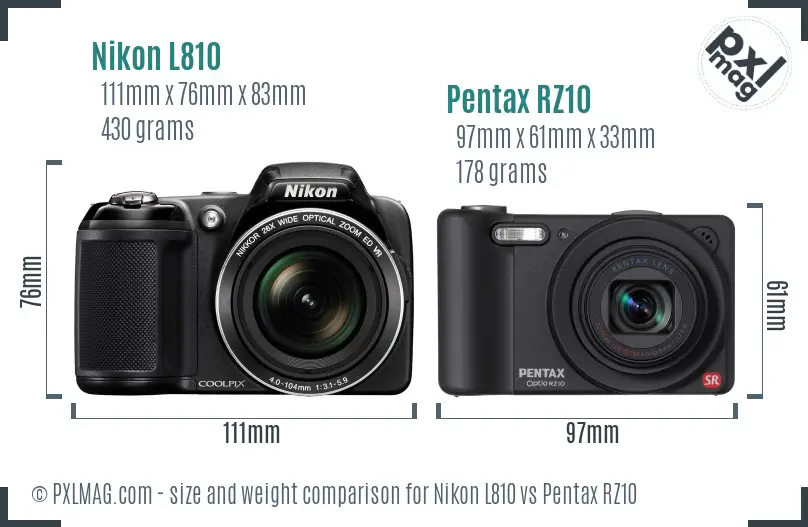 Nikon L810 vs Pentax RZ10 size comparison
