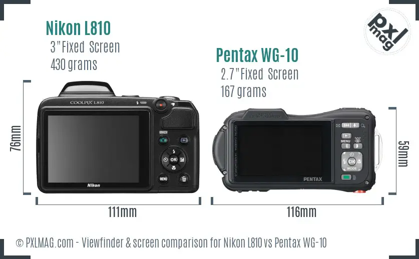 LCD screen and interface comparison