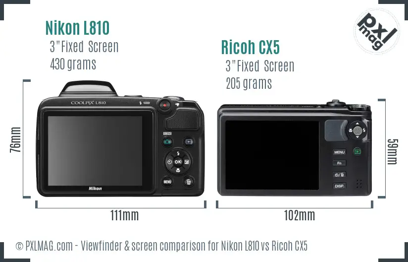 LCD screen and interface comparison