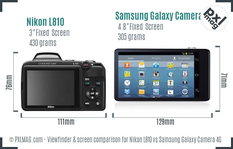 Nikon L810 vs Samsung Galaxy Camera 4G Screen and Viewfinder comparison Nikon L810 vs Samsung Galaxy Camera 4G Screen and Viewfinder comparison