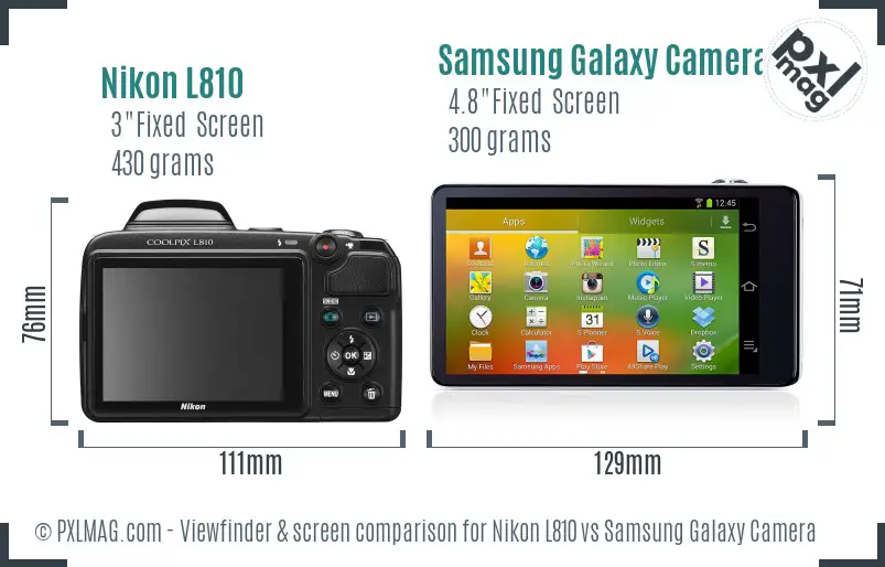 Nikon L810 vs Samsung Galaxy Camera Screen and Viewfinder comparison