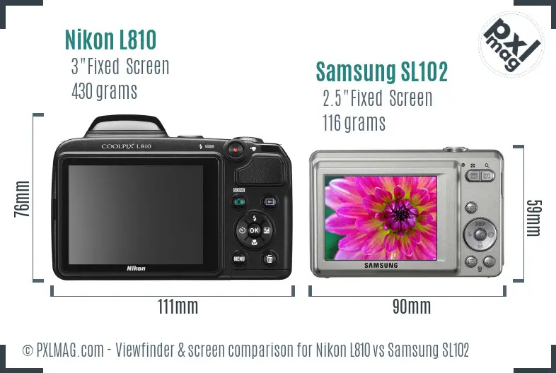 Nikon L810 vs Samsung SL102 Screen and Viewfinder comparison