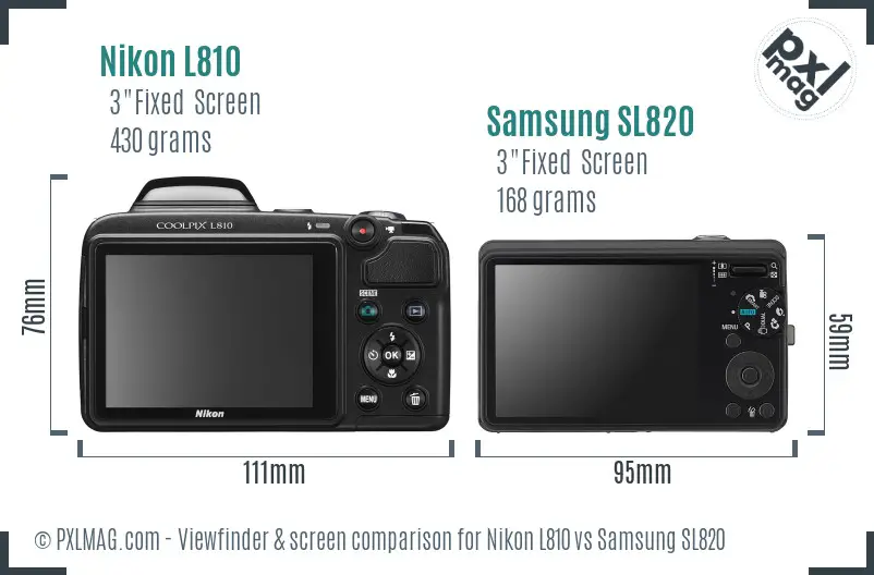 Nikon L810 vs Samsung SL820 Screen and Viewfinder comparison