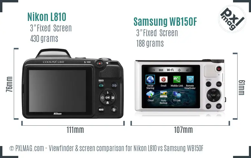 Nikon L810 vs Samsung WB150F Screen and Viewfinder comparison