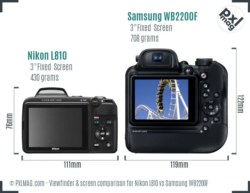 Nikon L810 vs Samsung WB2200F Screen and Viewfinder comparison