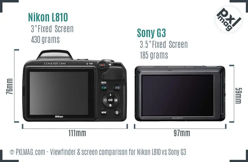 Nikon L810 vs Sony G3 Screen and Viewfinder comparison