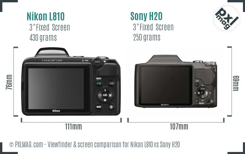 Nikon L810 vs Sony H20 Screen and Viewfinder comparison