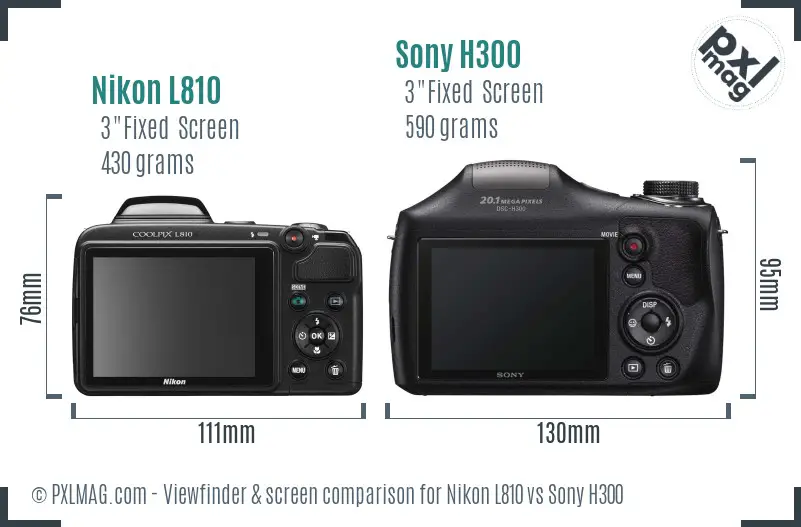 Nikon L810 vs Sony H300 Screen and Viewfinder comparison