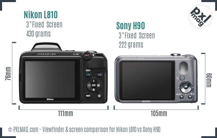 Nikon L810 vs Sony H90 Screen and Viewfinder comparison