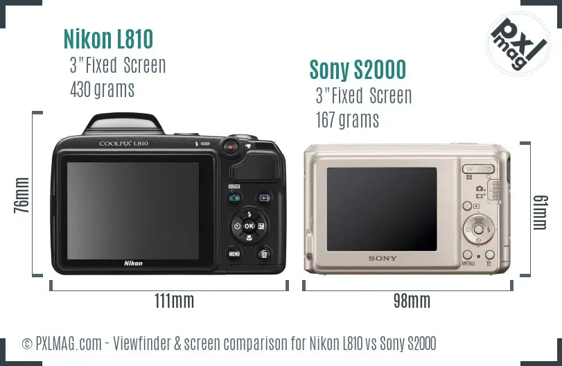 Nikon L810 vs Sony S2000 Screen and Viewfinder comparison