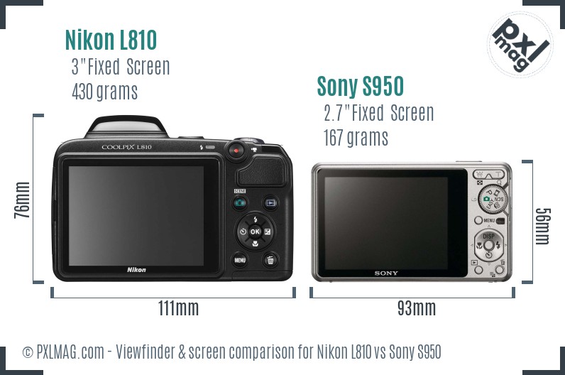 Nikon L810 vs Sony S950 Screen and Viewfinder comparison