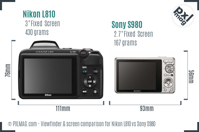 Nikon L810 vs Sony S980 Screen and Viewfinder comparison
