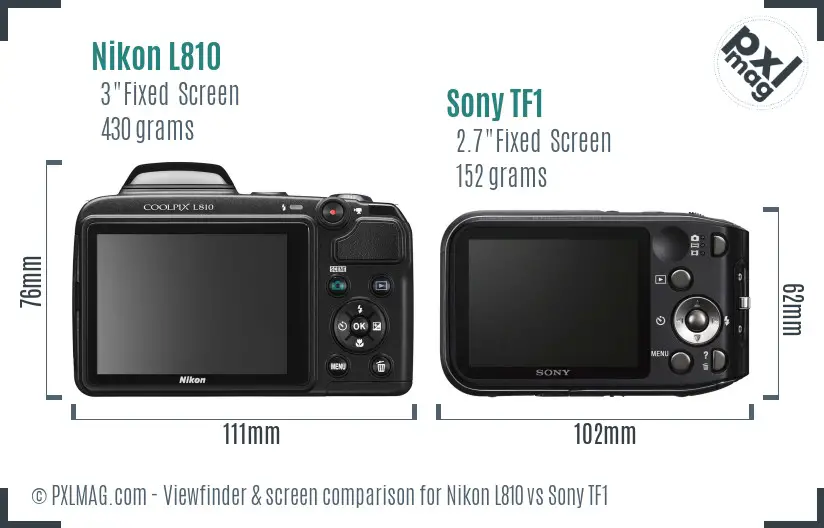 Nikon L810 vs Sony TF1 Screen and Viewfinder comparison Nikon L810 vs Sony TF1 Screen and Viewfinder comparison