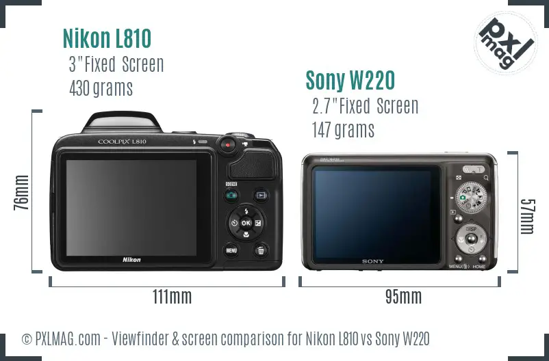 Nikon L810 vs Sony W220 Screen and Viewfinder comparison