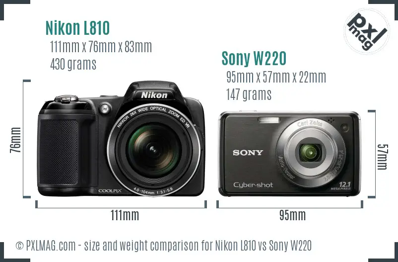 Nikon L810 vs Sony W220 size comparison Nikon L810 vs Sony W220 size comparison