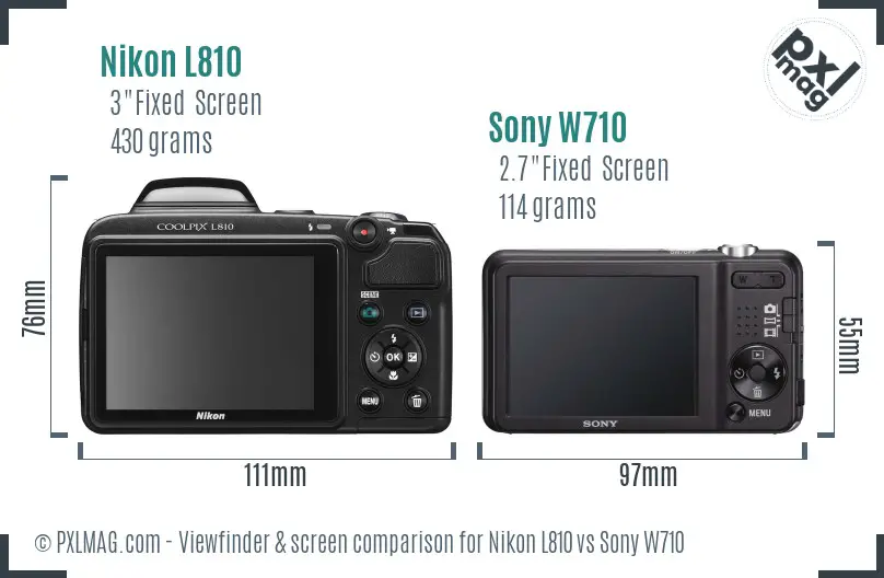 Nikon L810 vs Sony W710 Screen and Viewfinder comparison