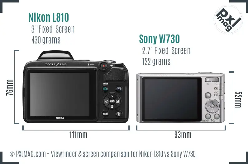 Nikon L810 vs Sony W730 Screen and Viewfinder comparison