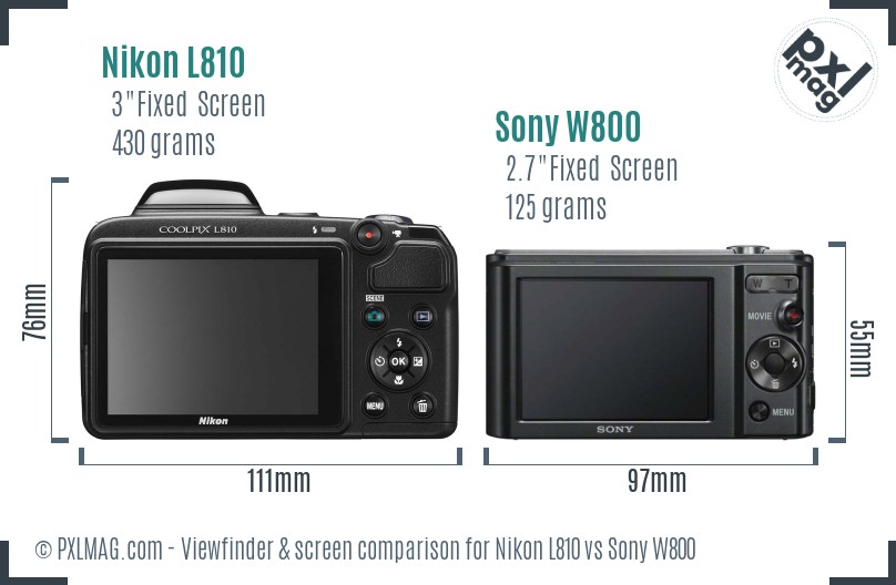 Nikon L810 vs Sony W800 Screen and Viewfinder comparison