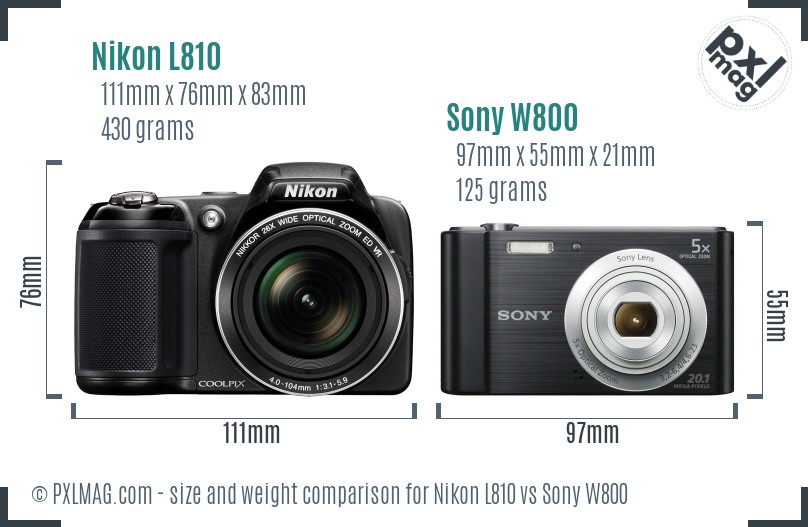 Nikon L810 vs Sony W800 size comparison Nikon L810 vs Sony W800 size comparison