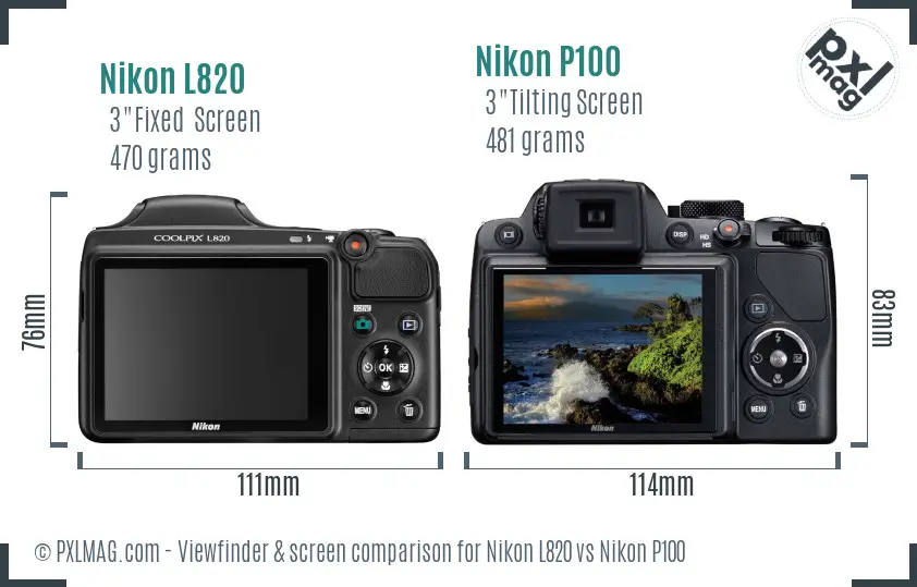 LCD Screen and Interface Comparison