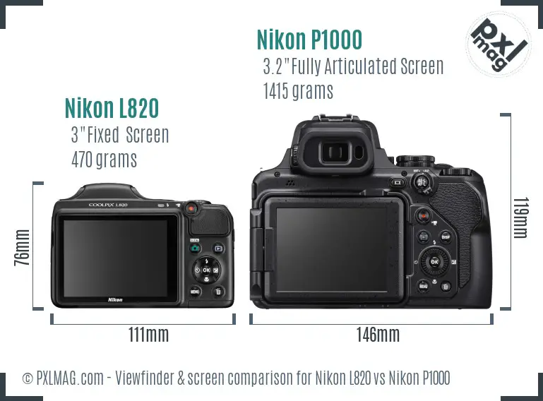 Nikon L820 vs Nikon P1000 Screen and Viewfinder comparison