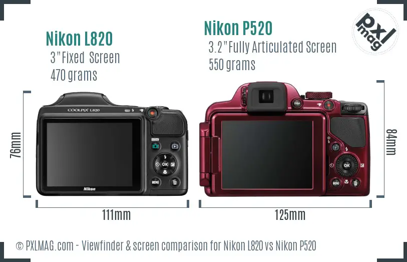 Nikon L820 vs Nikon P520 Screen and Viewfinder comparison