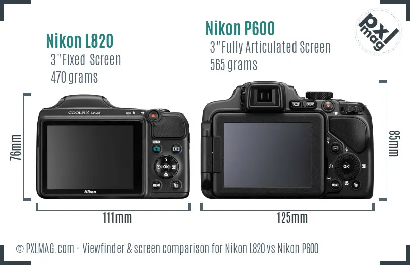 Nikon L820 vs Nikon P600 Screen and Viewfinder comparison
