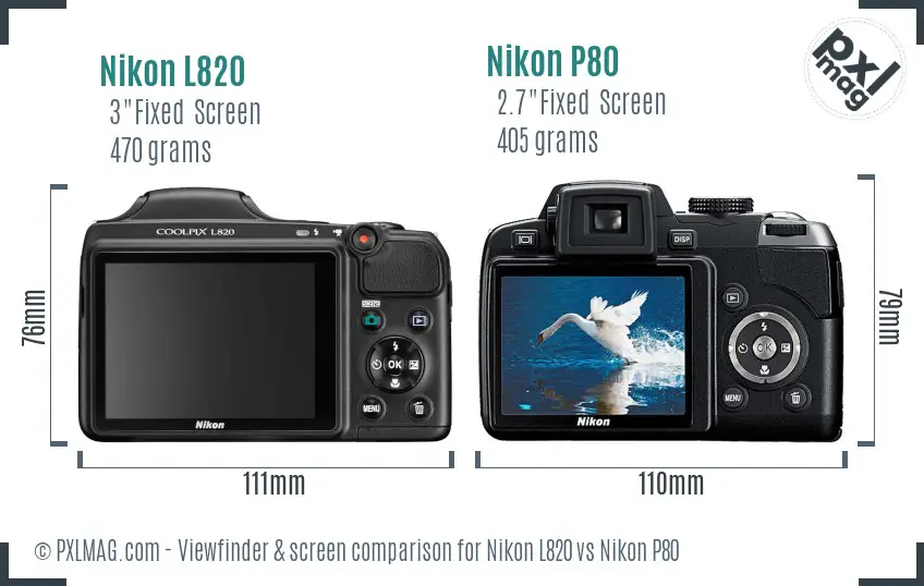 LCD screen and interface comparison