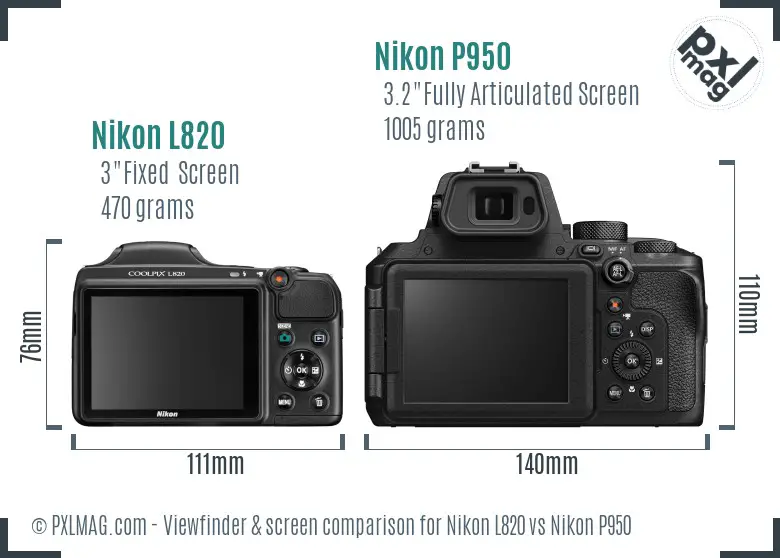 Nikon L820 vs Nikon P950 Screen and Viewfinder comparison